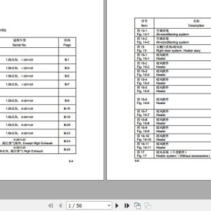 Hangcha Forklift 1.0t 3.5t Part VIII Cab System Contents Parts Catalog 1