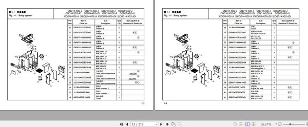 Hangcha Forklift 1.4t 2.0t CQD14 XD2 JI to CQD16 XD2 JDI Parts Catalog 2022 2