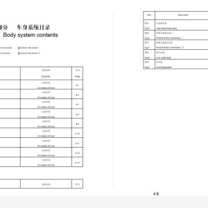 Hangcha Forklift 1.5t 1.8t Parts Catalog 1