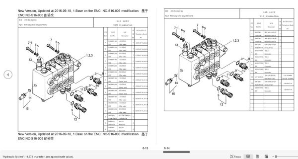 Hangcha Forklift 1.5t 1.8t Parts Catalog 2