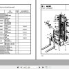 Hangcha Forklift 1.5t 3.5t Parts System Parts Catalog 2