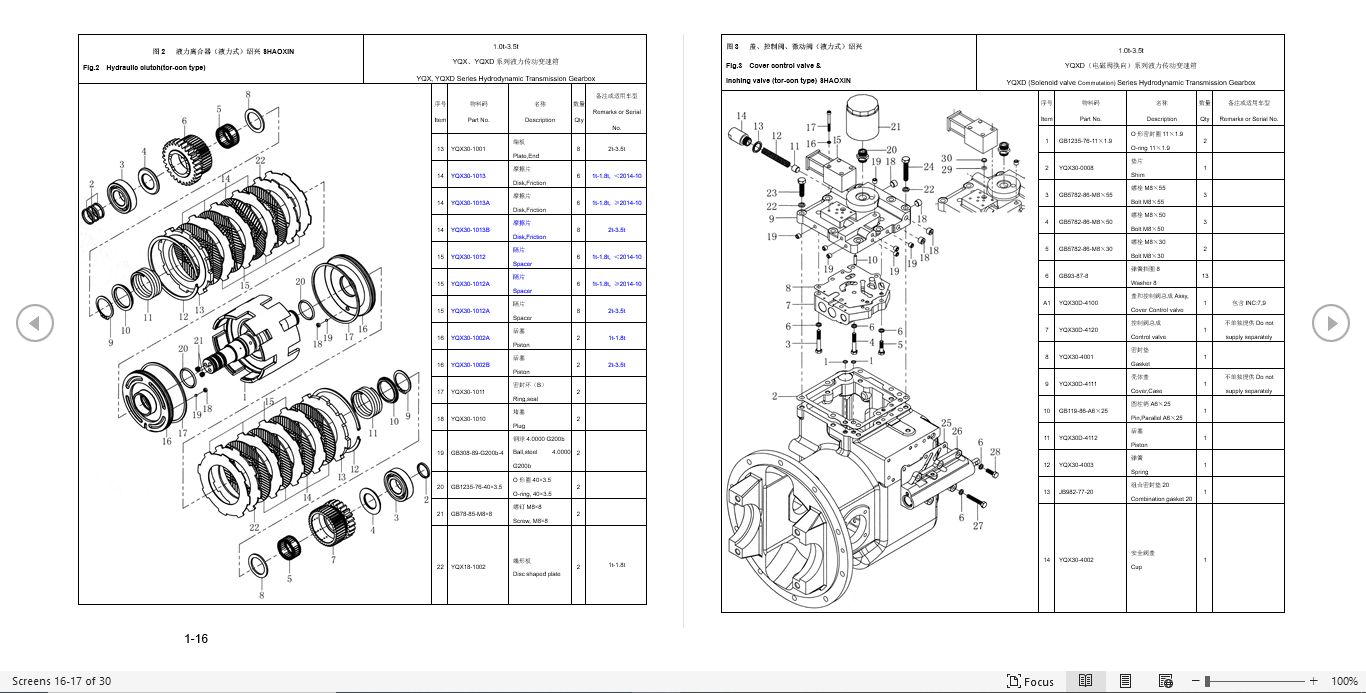 Hangcha Forklift 1t3.5t Hydrodynamic Transmission Parts Catalog 2016