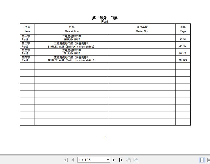 Hangcha Forklift 2.0 2.5t Mast Parts Catalog 1