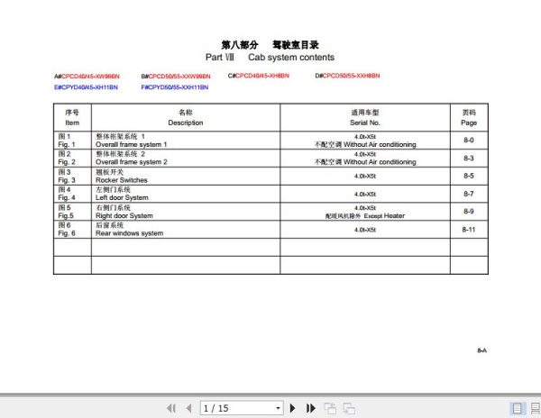 Hangcha Forklift 4.0t x5.5t Cab System Contents Parts Catalog 1