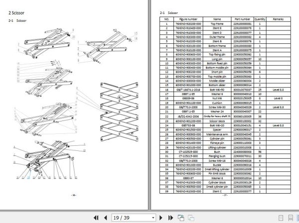 Hangcha Forklift 76XEND Parts Catalog 2
