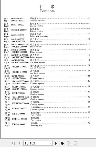 Hangcha Forklift 80H 100H Parts Catalog 1