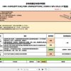 Hangcha Forklift CBD 15WS to CBD15 WS 65L Parts Catalog 2021 ZH 1