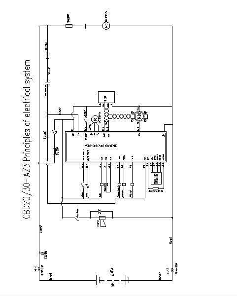 Hangcha Forklift CBD20 AC1S to CBD30 AC1S I Operation Maintenance Manual 2019 DE 2