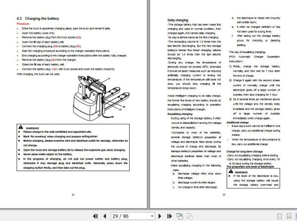 Hangcha Forklift CBD20 AEC1 CBD20 AEC1S Operation Maintenance Manual 2015 2