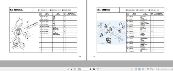 Hangcha Forklift CCCD50 G24 15 to CCCD60 G76 G53 Parts Catalog 2022 2