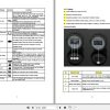 Hangcha Forklift CDD10 AMC1 L CDD12 AMC1 L Operation Maintenance Manual 2019 2