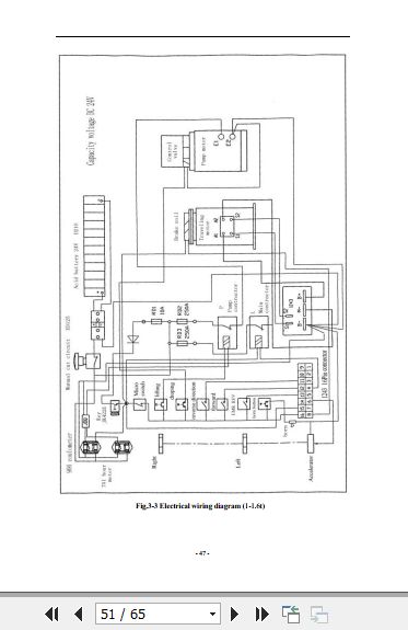Hangcha Forklift CDD10H AS to CDD12H AZS Operation Maintenance Manual 2011 2
