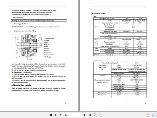 Hangcha Forklift CDD10H AS to CDD12H AZS Operation Maintenance Manual 2011 3