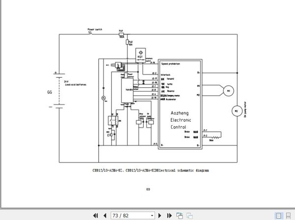 Hangcha Forklift CDD12 A2MJ SZ to CDD15 A2MJS lSZ Operation Maintenance Manual 2020 3
