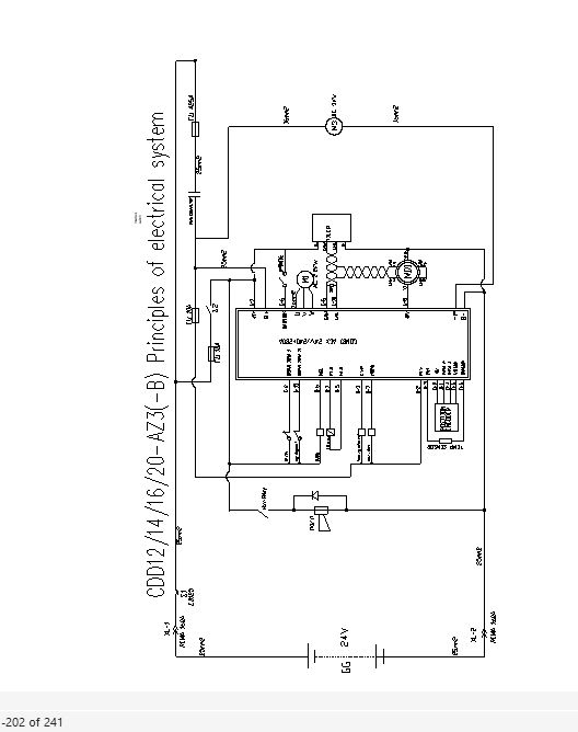 Hangcha Forklift CDD12 AC1 F to CDD20 AC1 I Operation Maintenance Manual 2019 DE 3