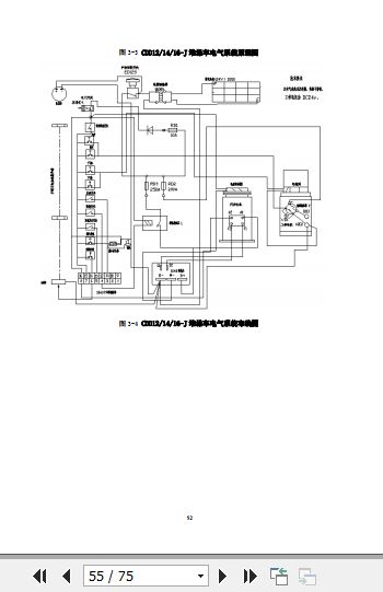Hangcha Forklift CDD12 J to CDD16 SC1 Operation Maintenance Manual 2010 ZH 3