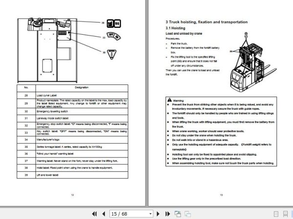 Hangcha Forklift CJD12 AC1 H CJD12 AC1 HK Operation Maintenance Manual 2019 2