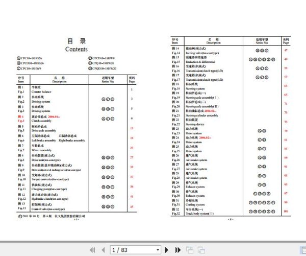 Hangcha Forklift CPC10 18HG26 to CPQD10 18HW20 Parts Catalog 2011 1
