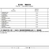 Hangcha Forklift CPC10 RG26 to CPCD18N RW32 Parts Catalog 2011 1