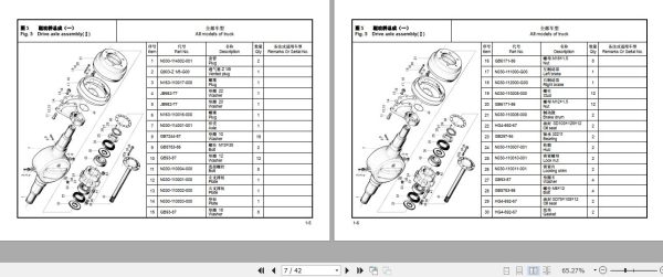 Hangcha Forklift CPC10 RG26 to CPCD18N RW32 Parts Catalog 2011 2