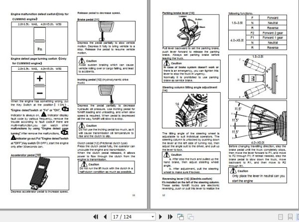 Hangcha Forklift CPC10 XRG71 to CPCD50 XRXG73 Operation Maintenance Manual 2019 2