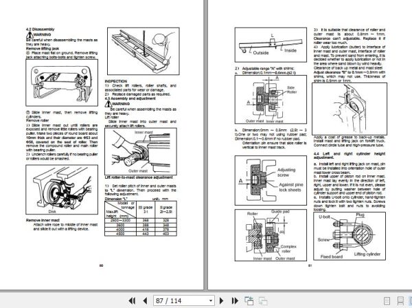 Hangcha Forklift CPC20 AG65J to CPCD38 AXG32 Service Manual 2019 2