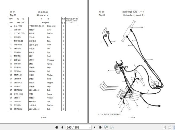 Hangcha Forklift CPC20HB G5 to CPC35 HBW13 Parts Catalog 2012 3