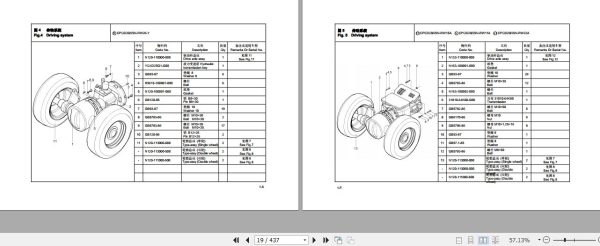 Hangcha Forklift CPC20N RG5 to CPCD25N RW33M Parts Catalog 2011 ZH 2