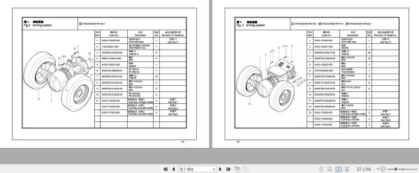 Hangcha Forklift CPC30N RG2 to CPCD35N RW33M Parts Catalog 3