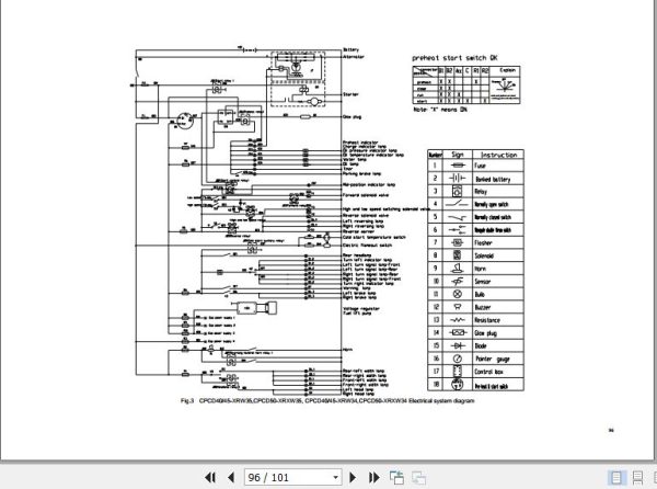 Hangcha Forklift CPC40 XRG76 to CPQYD45 XRW57 Service Manual 2018 3