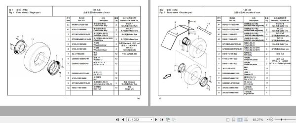 Hangcha Forklift CPCD10 XRG71 to CPCD18 XRG71JB1 Parts Catalog 2021 2
