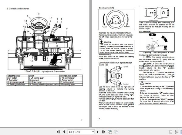 Hangcha Forklift CPCD10 XRW43 to CPCD35 XRW55 Operation Maintenance Manual 2019 2