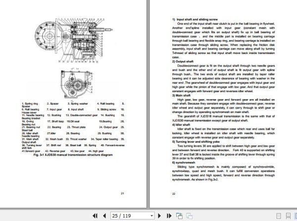 Hangcha Forklift CPCD10 XRW43 to CPCD35 XRW55F Service Manual 2019 2