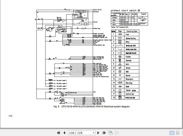Hangcha Forklift CPCD10 XRW43 to CPCD35 XRW55F Service Manual 2019 3