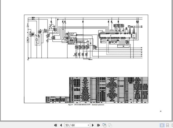 Hangcha Forklift CPCD120 XG35 to CPCD160 XG57B Service Manual 2019 3