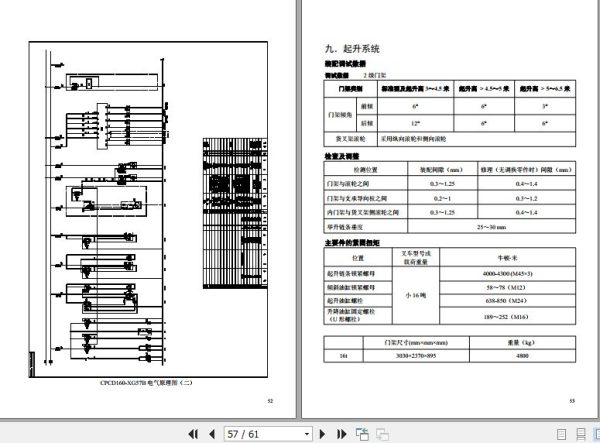 Hangcha Forklift CPCD120 XG35 to CPCD160 XG57B Service Manual 2019 ZH 3
