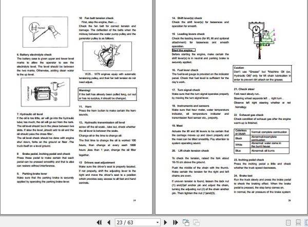 Hangcha Forklift CPCD120 XW25 to CPCD160 XW79 Operation Maintenance Manual 2018 2