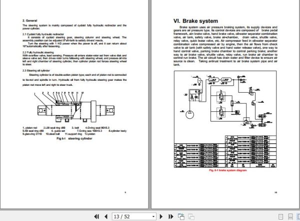 Hangcha Forklift CPCD120 XW25 to CPCD160 XW79 Service Manual 2018 2