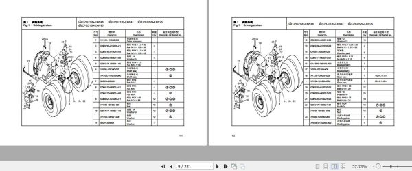 Hangcha Forklift CPCD120 XXW48 to CPCD120 XXW96 Parts Catalog 2021 3