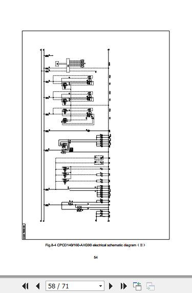 Hangcha Forklift CPCD140 AXG90 to CPCD160 AXG83 Service Manual 2020 3