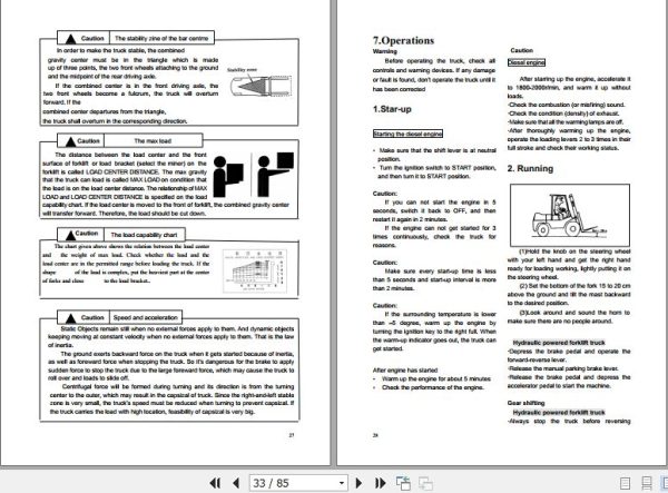 Hangcha Forklift CPCD140 W2 to CPCD180 AW49 Operation Maintenance Manual 2014 2