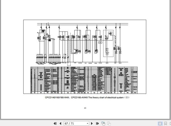Hangcha Forklift CPCD140 W2 to CPCD180 AW49 Service Manual 2014 3