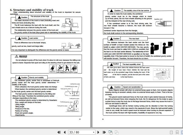 Hangcha Forklift CPCD140 W2 to CPCD180 W25 12 Operation Maintenance Manual 2018 2