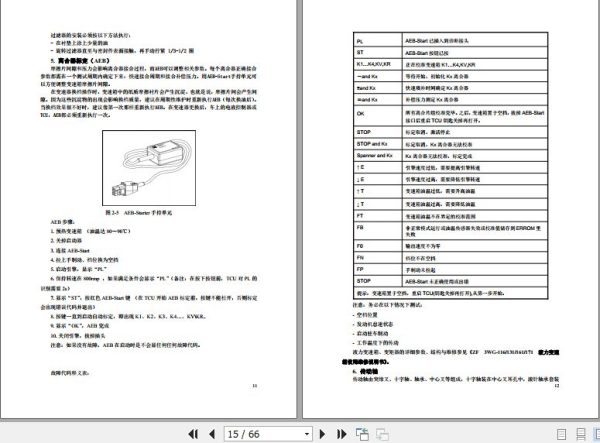 Hangcha Forklift CPCD140 W2 to CPCD180 W25 Maintenance Manual 2018 ZH 2