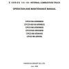Hangcha Forklift CPCD140 XRAW85G to CPCD180 XRH9G Operation Maintenance Manual 2020 1