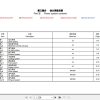 Hangcha Forklift CPCD15 XW97F to CPCD18 XH7F Parts Catalog 2022 1