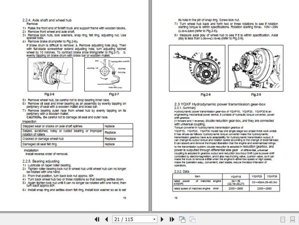 Hangcha Forklift CPCD15 XW97F to CPQYD35 XW72B Service Manual 2022 2