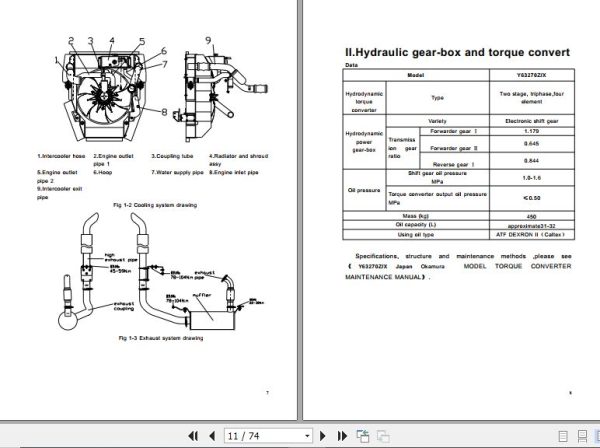 Hangcha Forklift CPCD160 XRXG90B to CPCD160 XRMH13B Service Manual 2021 2