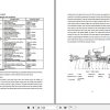Hangcha Forklift CPCD20 AW27 to CPCD35 AW67 Service Manual EU 2015 2