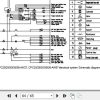 Hangcha Forklift CPCD20 AW27 to CPCD35 AW67 Service Manual EU 2015 3